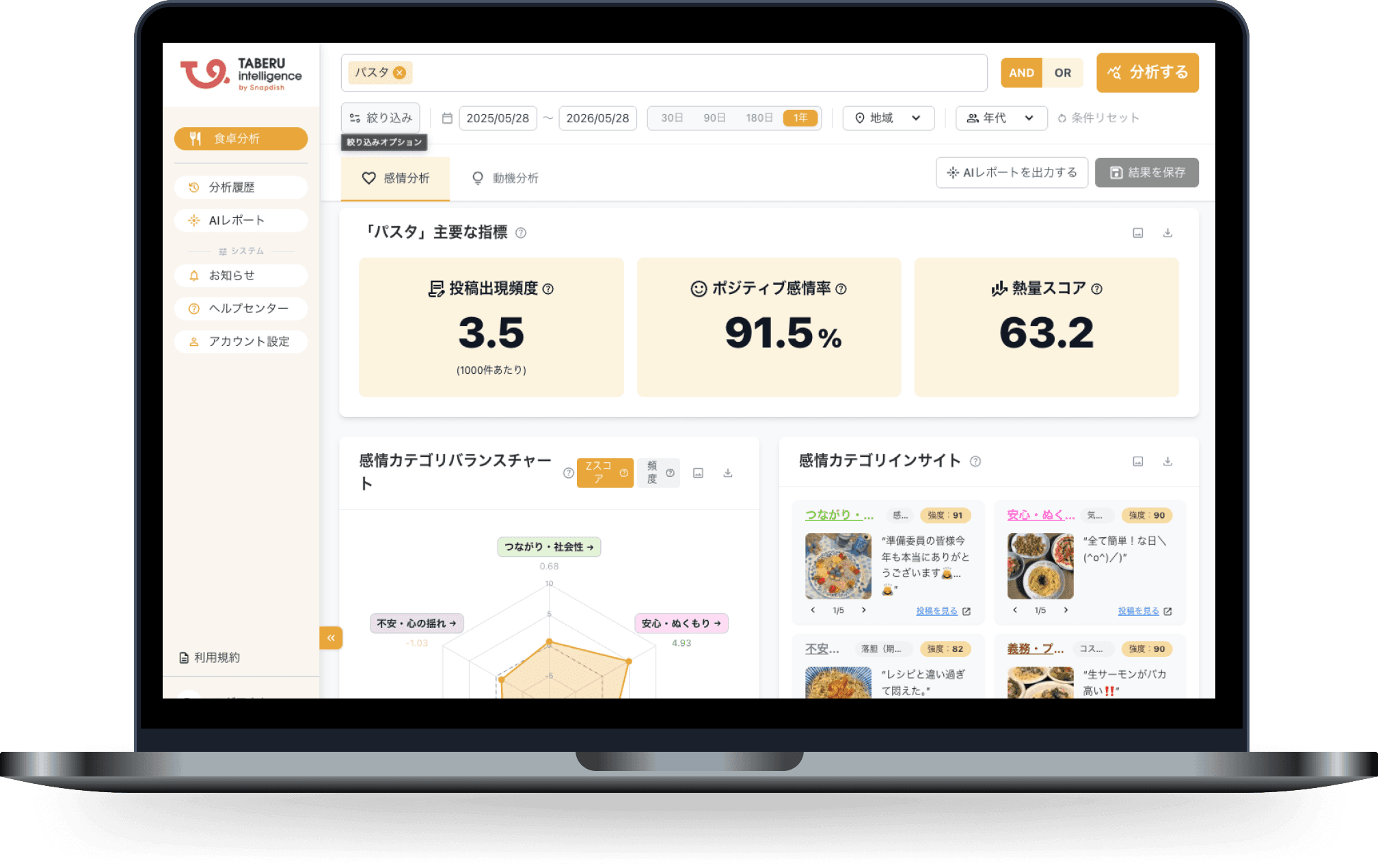ダッシュボード